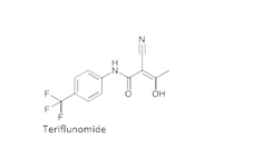 Teriflunomide